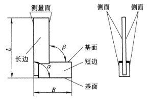 图12-3 直角尺 