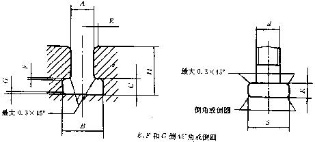 机床（chuáng）工作台 T形槽和相（xiàng）应螺栓（shuān）标（biāo）准 
