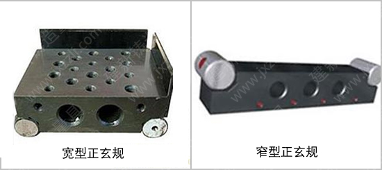窄型正玄規,寬型正玄（xuán）規